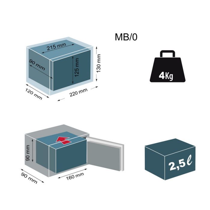 Mini Safe MB/0 – MB/0 - imagine 5